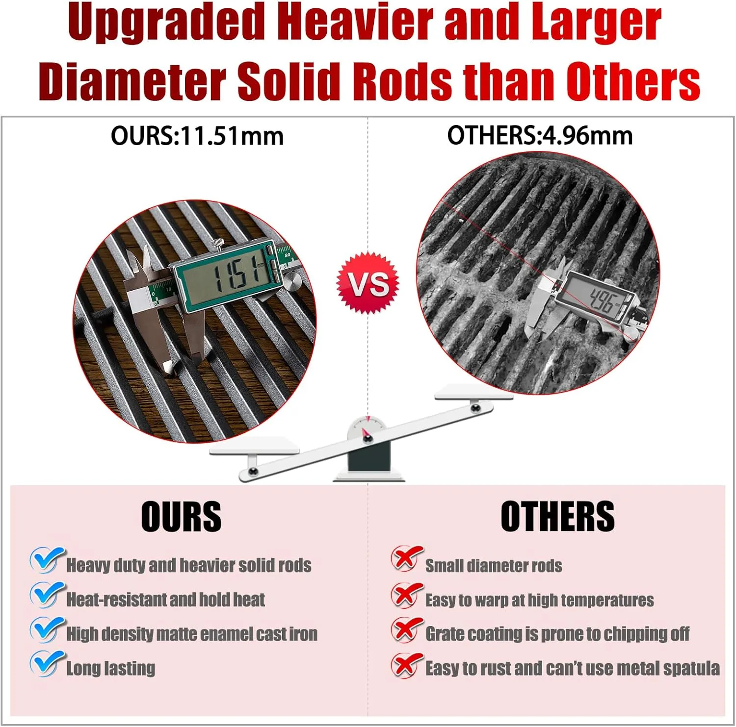 17 Inch Replacement Parts for Charbroil Grill Grates 463242715 463242716 463276016 463257520 Char-Broil 463436215 463436214 Nexgrill Grates 720-0882A 720-0882D BHG 720-0882