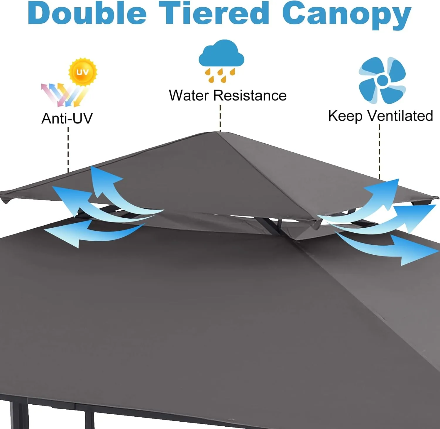 ABCCANOPY 8x5 Grill Gazebo - Outdoor BBQ Canopy Shelter with Led Light for Patio Backyard Grilling (Dark Gray)