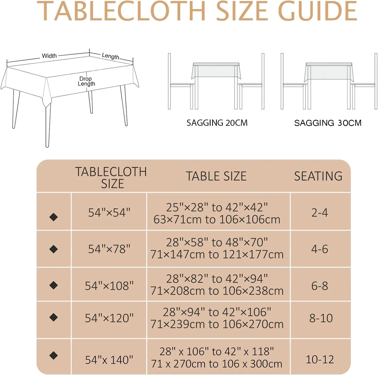 AIRCOWRIE Waterproof Vinyl Tablecloths, Heavy Duty Oil Proof Spill Proof Plastic Table Cloth, Wipe Clean PVC Table Cover for Spring Indoor and Outdoor Use (Embroidery Flower, 54”×108”, Rectangle)