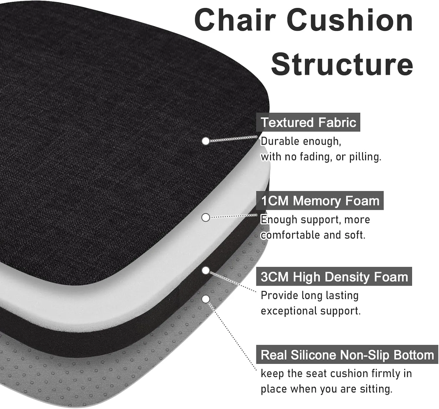 baibu Set of 4 Metal Chair Cushions with Ties, 14In Non-Slip Metal Dining Chair Pads Kitchen Seat Cushion with Machine Washable Cover, 14x14x1.5in, Black