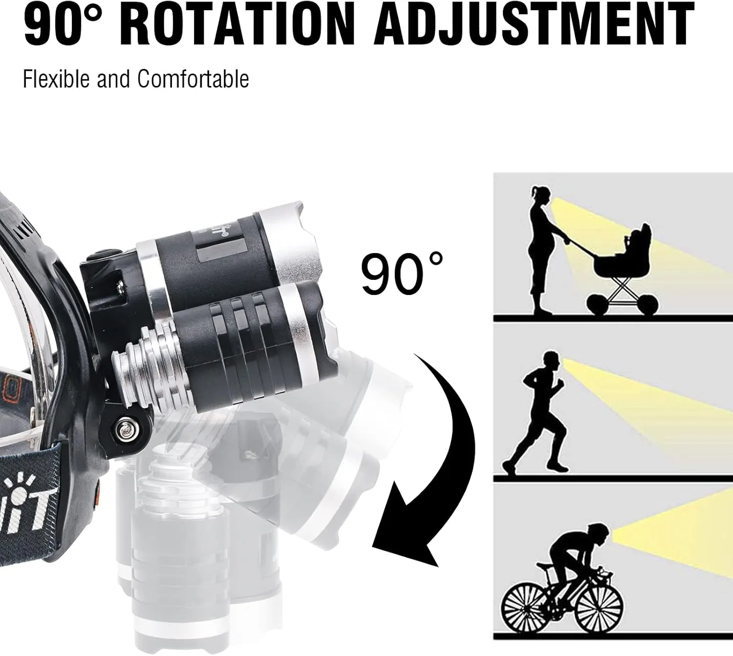 BORUIT RJ-3000 Rechargeabe LED Headlamp Super Bright with Green Light, 3 Modes Super Bright USB Head Lamp IPX4 Waterproof Headlight for Adults USB Outdoor Fishing Camping
