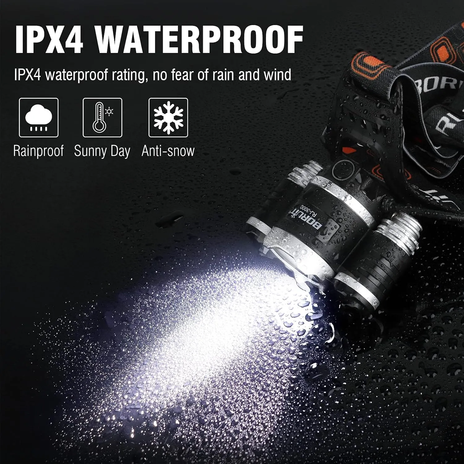 BORUIT RJ-3000 Rechargeabe LED Headlamp Super Bright with Green Light, 3 Modes Super Bright USB Head Lamp IPX4 Waterproof Headlight for Adults USB Outdoor Fishing Camping