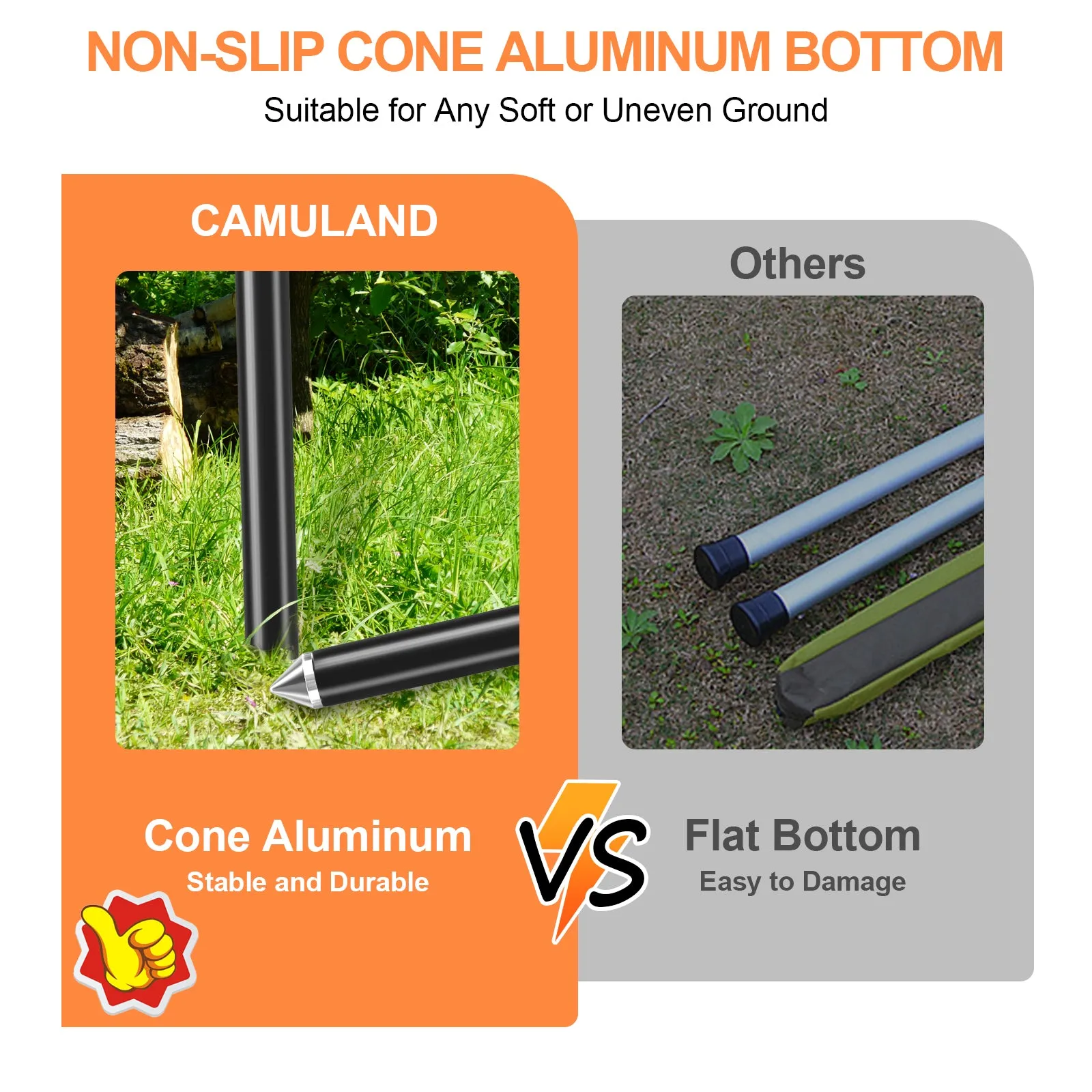 CAMULAND Tarp Poles, Adjustable Tent Poles with Non-Slip Cone Bottom, Telescoping Heavy Duty Tarp Poles Canopy Poles Aluminum