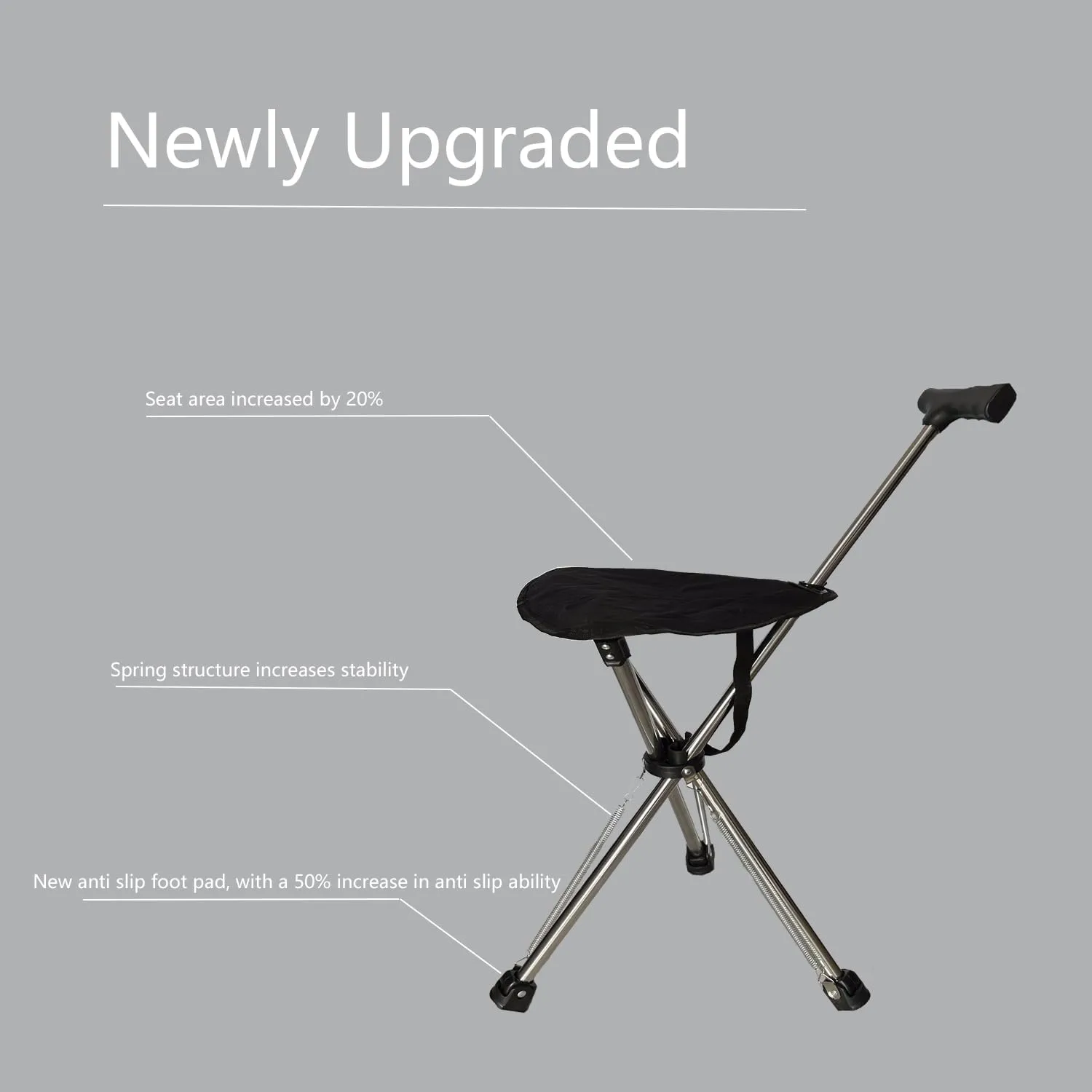 Cane with Seat - Portable Stool Chair, Supports Up to 220 Lbs cameping Chairs, Lightweight Up to 1.8 Lbs, Suitable for Men, Women, Seniors, People with Disabilities (Top-Tier Model A)