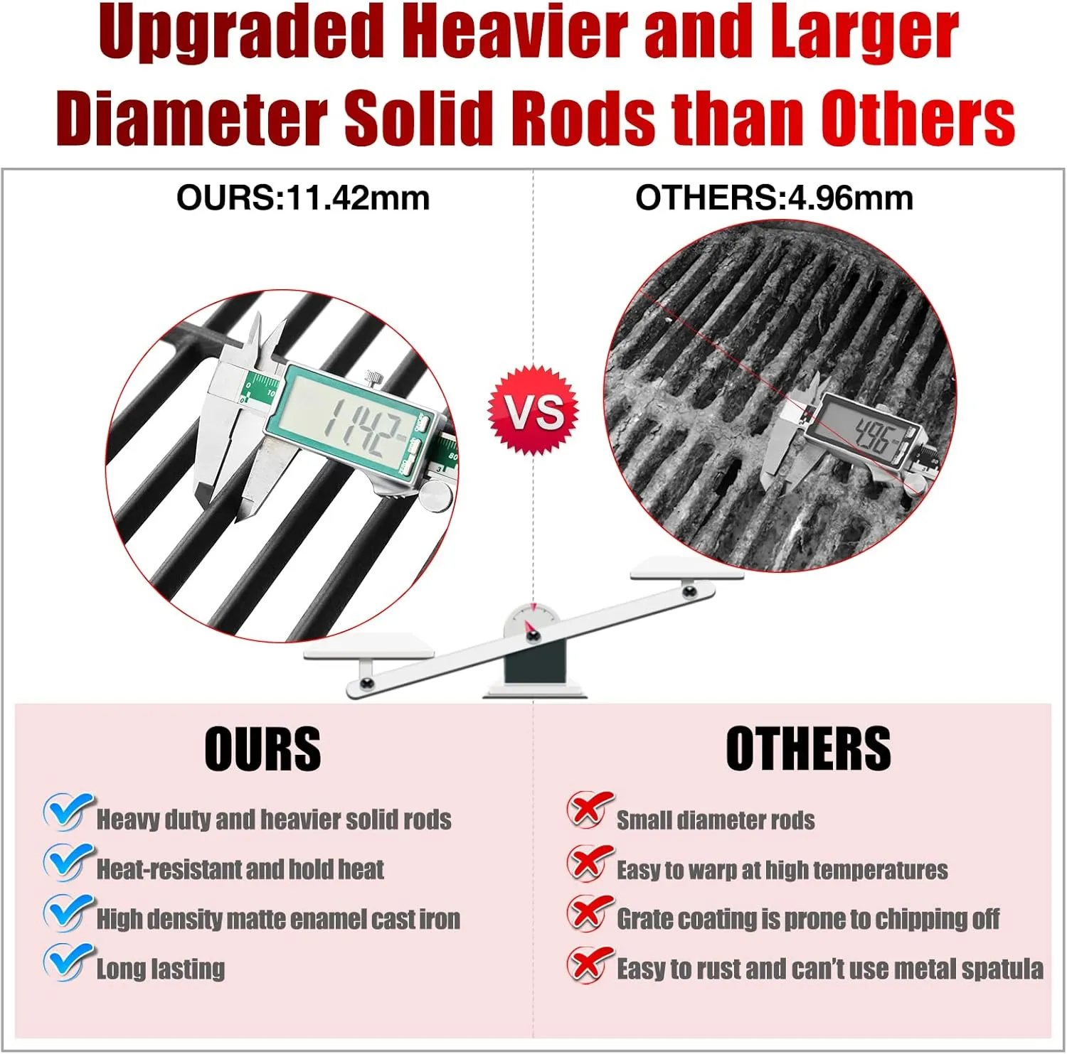 Charbrofire 463342119 463347017 Grates Grill Replacement Parts for Charbroil Grill Grates 463335517 463376017 463347418 463347519 463342118 463347518 463332718 G470-0003-W1 G470-0002-W1
