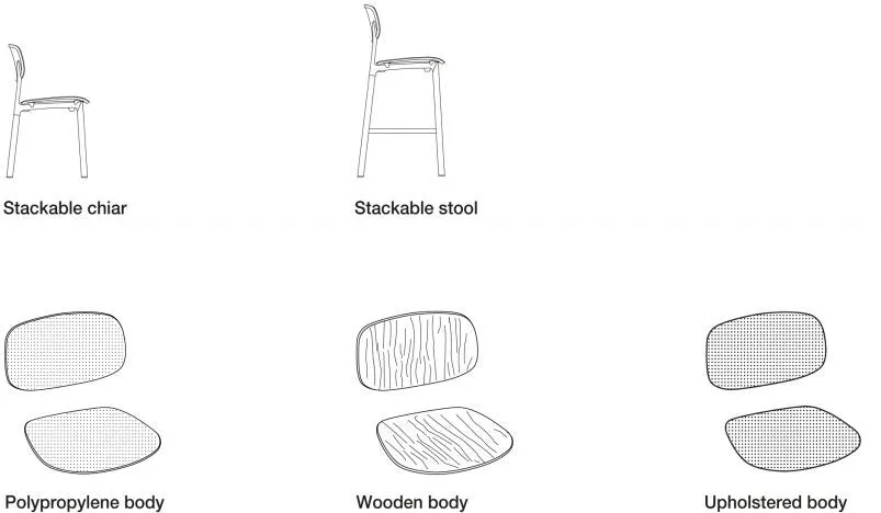 Colander Padded Stool - Pack of 4