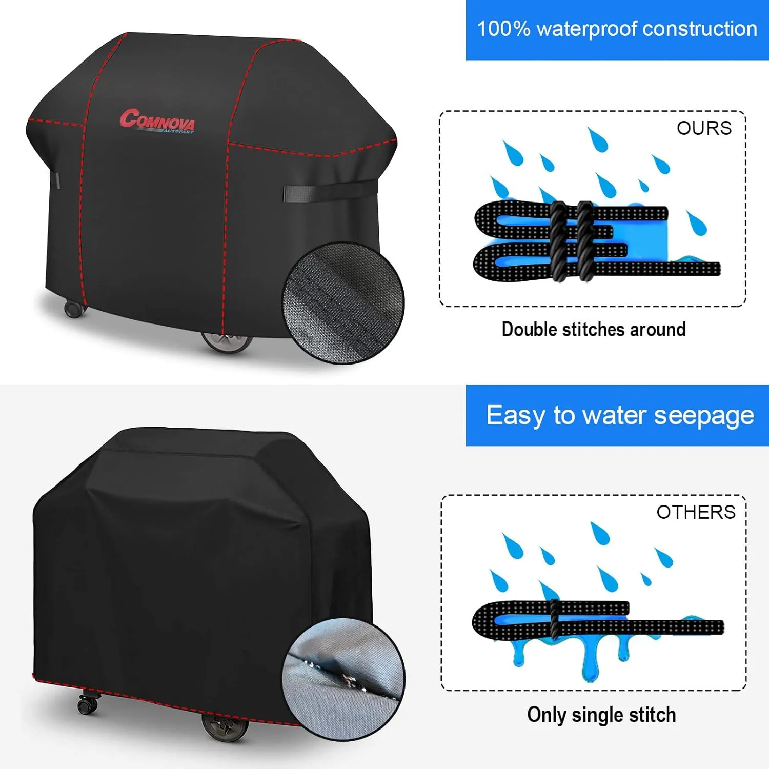 Comnova Grill Cover for Weber Summit 400 Series - 67 Inch BBQ Grill Cover Heavy Duty & Waterproof, 7108 Barbecue Cover for Weber Summit 470, Summit 420, 2022 Genesis S-325s and E-325s Grill Models