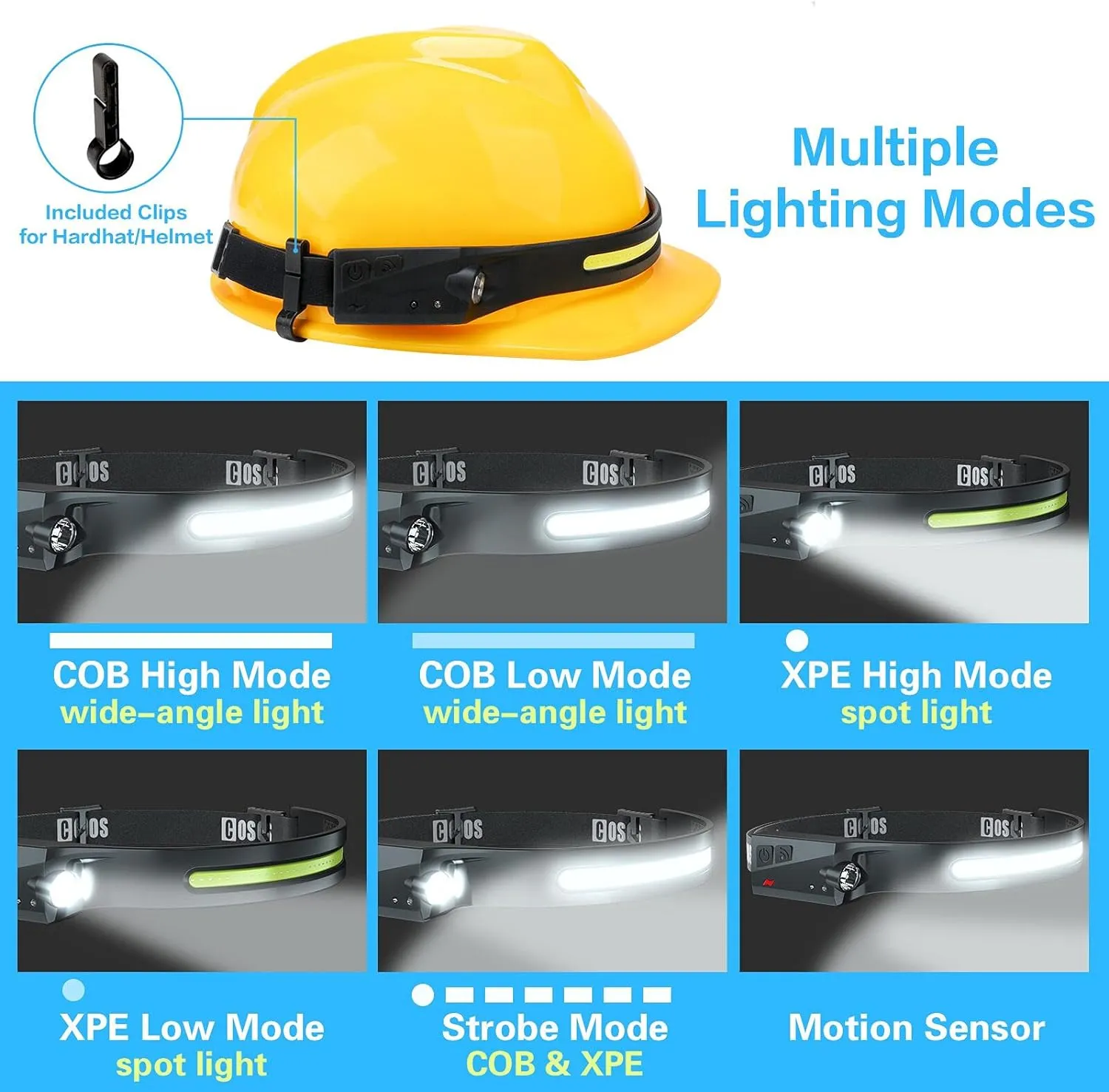 COSOOS Original 2 Rechargeable Headlamps, Bright LED Headlamp Flashlight 1000 Lumen, 230 ° Wide Beam & Spot Light, Motion Sensor, 2.4 oz Head Lamp with Clips for Hardhat, Camping, Hiking