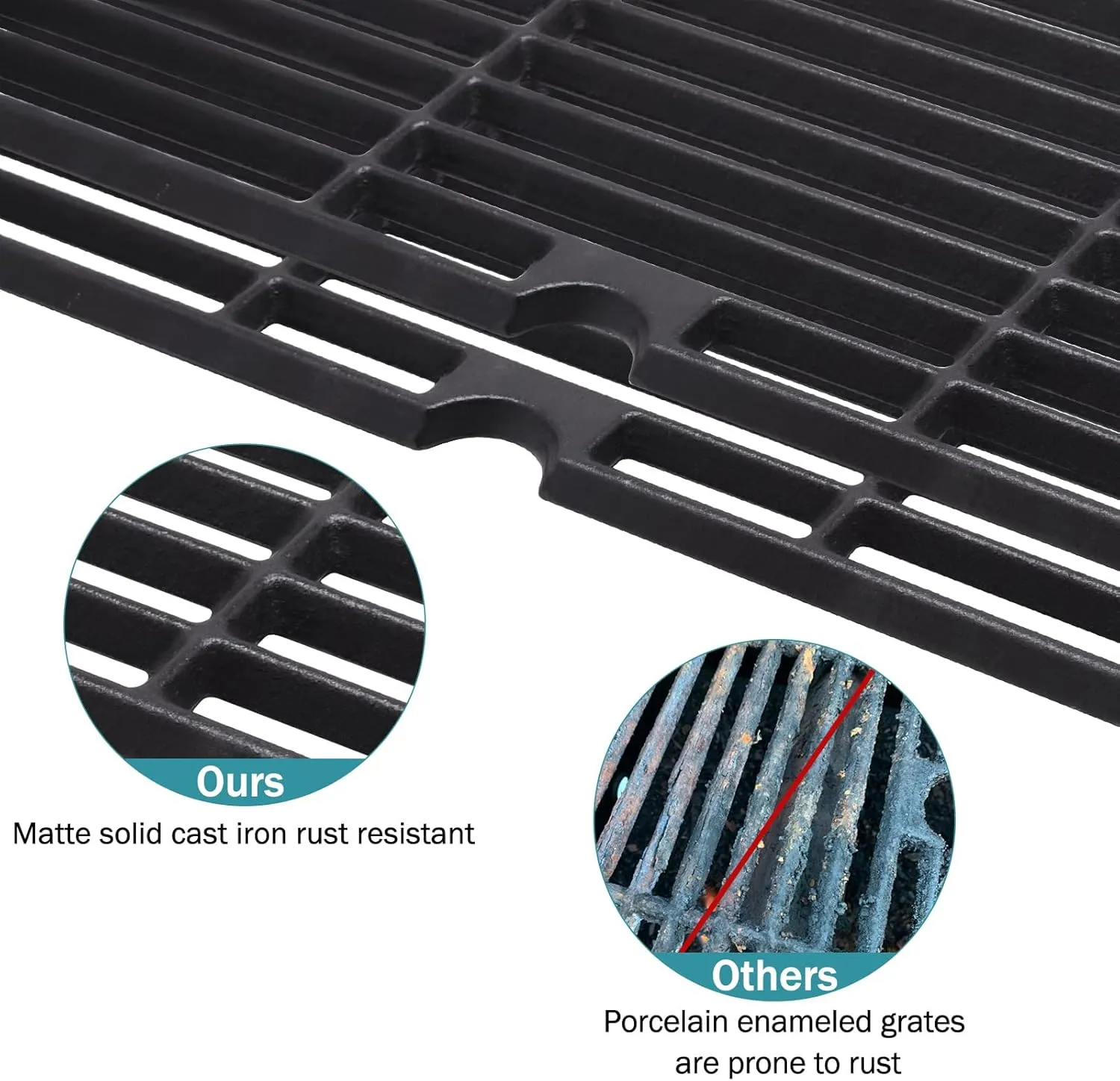 Criditpid 18 Inch Grill Grates for Charbroil Performance 463376519 Replacement Parts, Cast Iron Cooking Grid for Char-Broil 463377319, 463376419, 463376319, G470-0002-W1, G470-0003-W1, G321-0005-W1