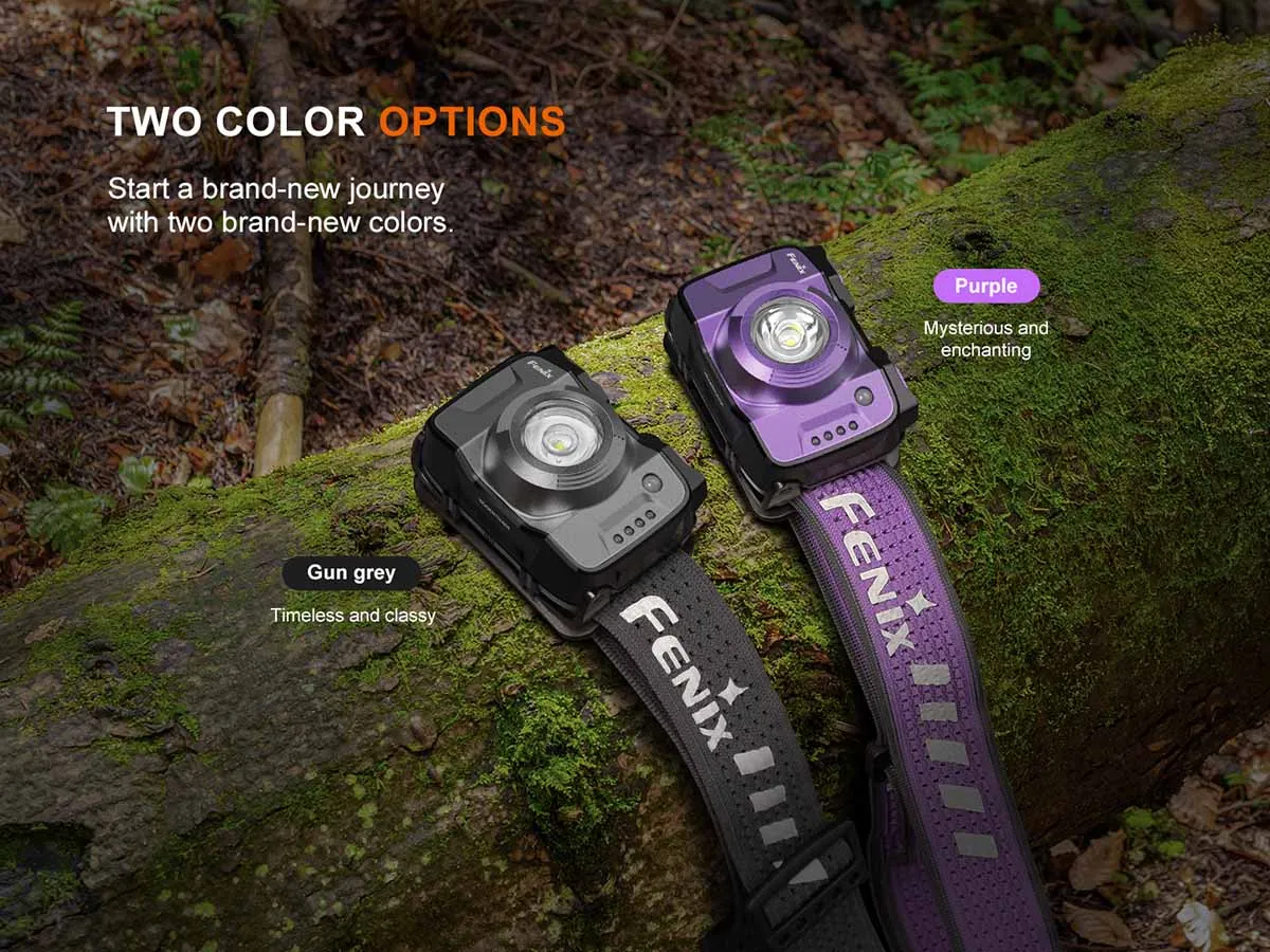 Fenix HL12R V2.0 Rechargeable Headlamp