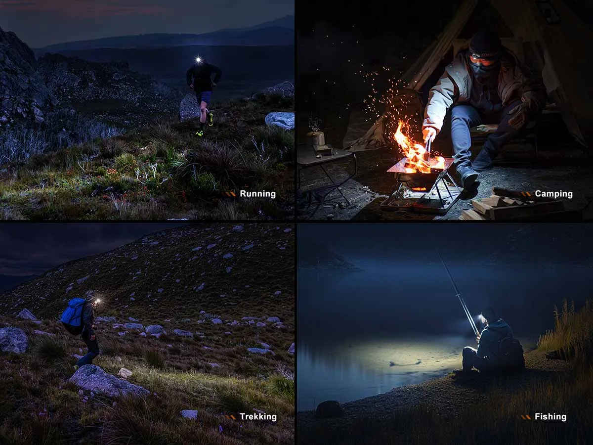 Fenix HL12R V2.0 Rechargeable Headlamp