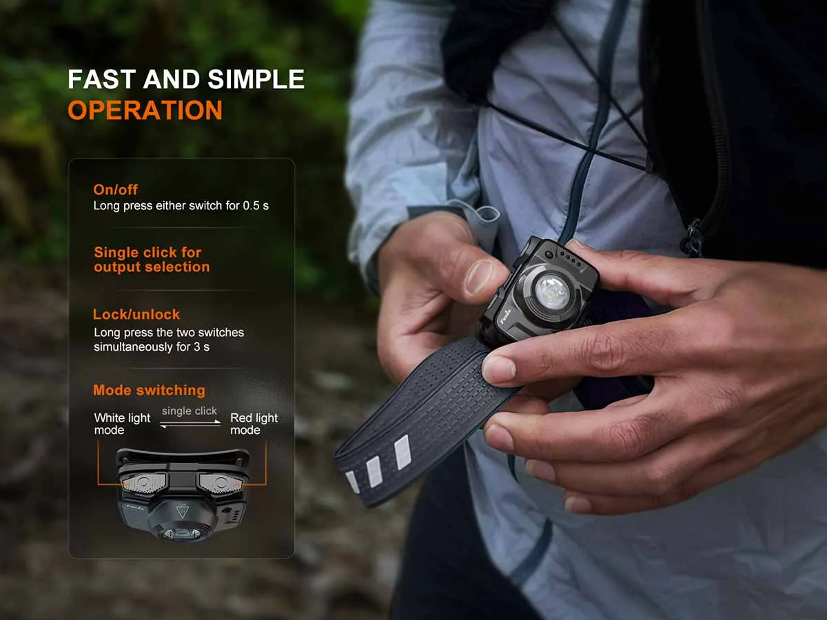 Fenix HL12R V2.0 Rechargeable Headlamp