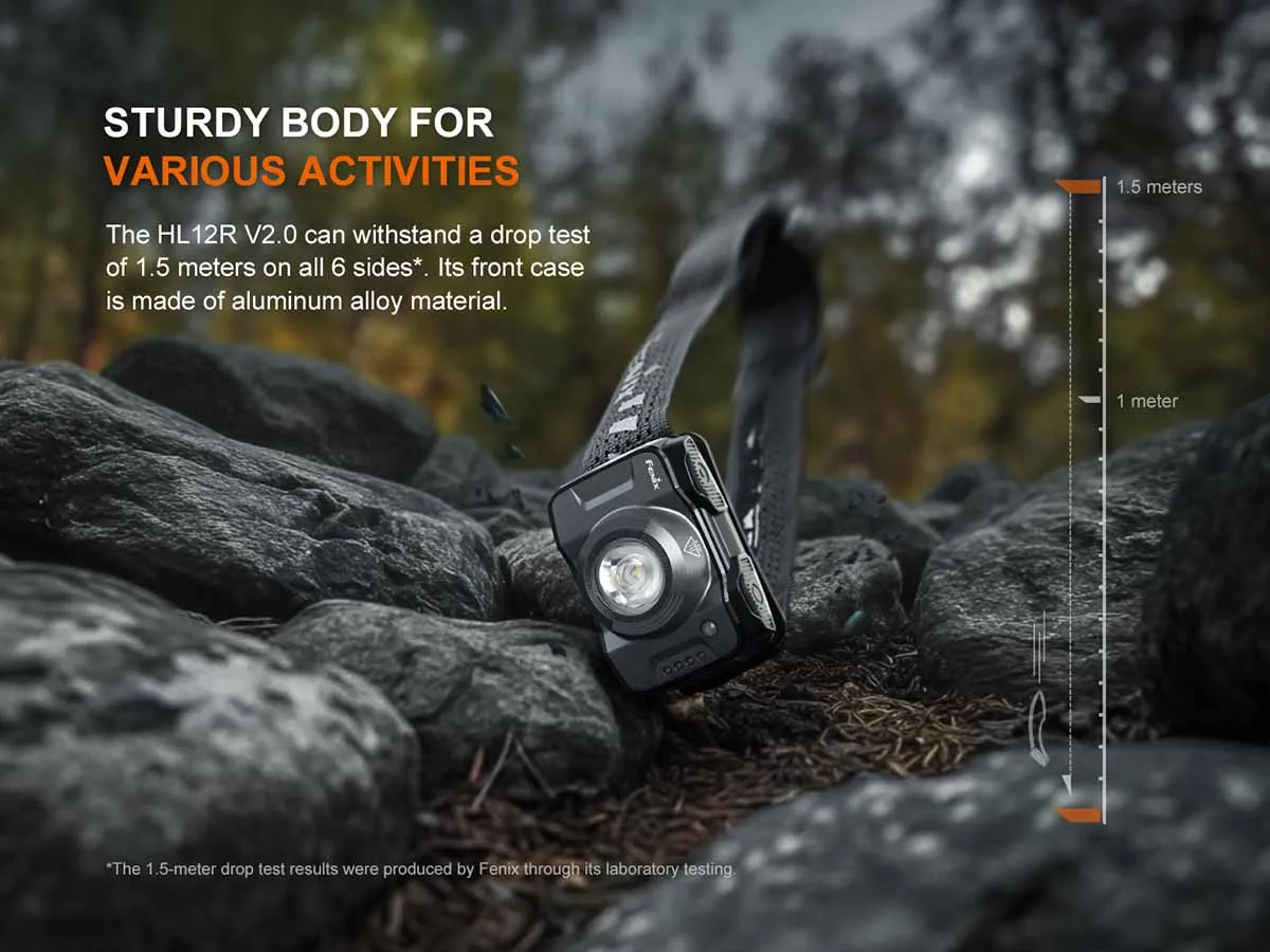 Fenix HL12R V2.0 Rechargeable Headlamp