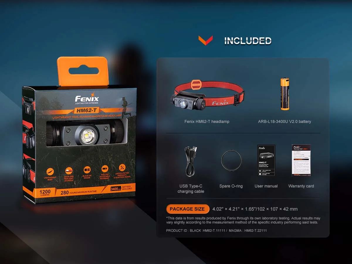 Fenix HM62-T Lightweight Headlamp