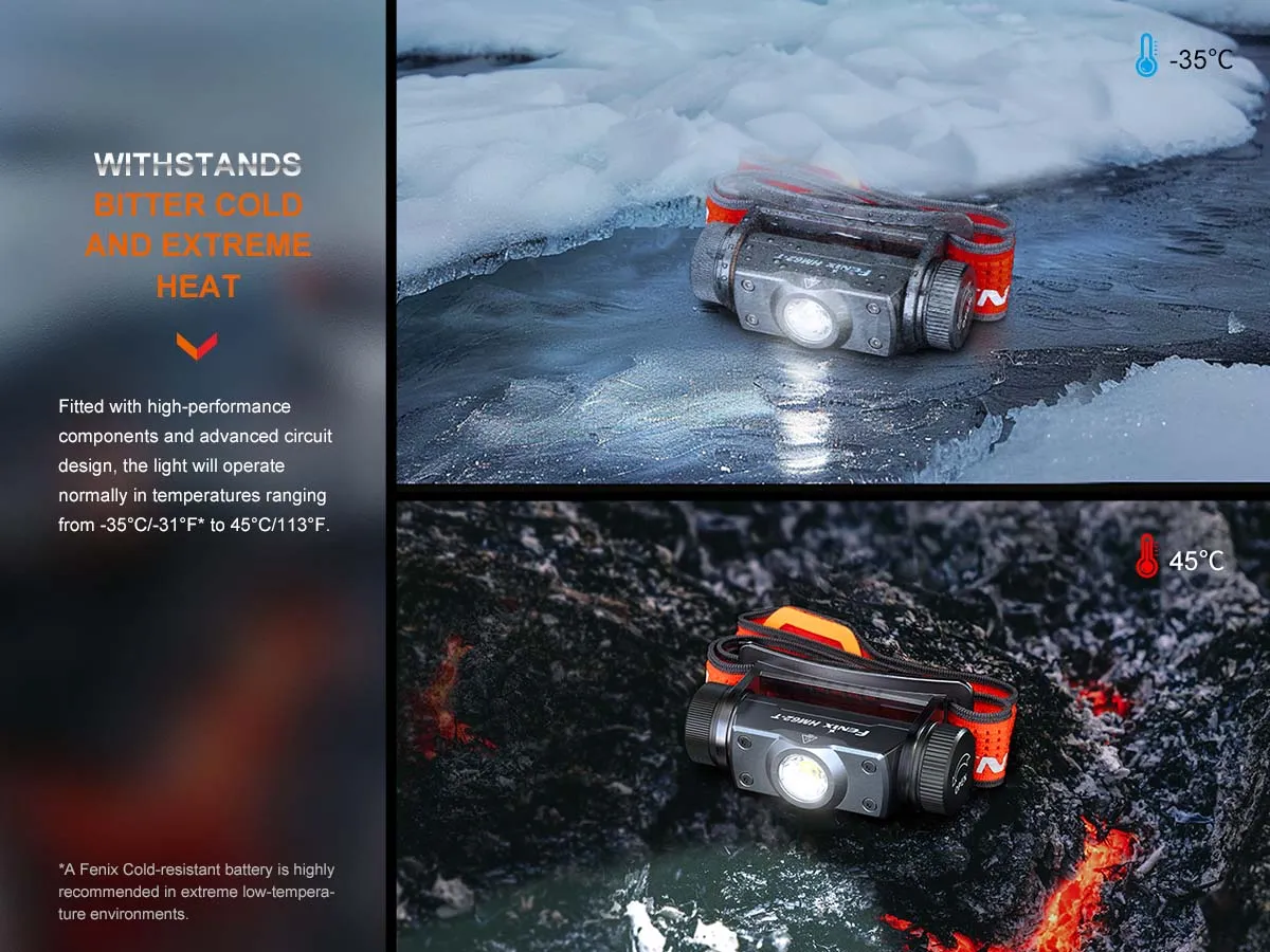 Fenix HM62-T Lightweight Headlamp