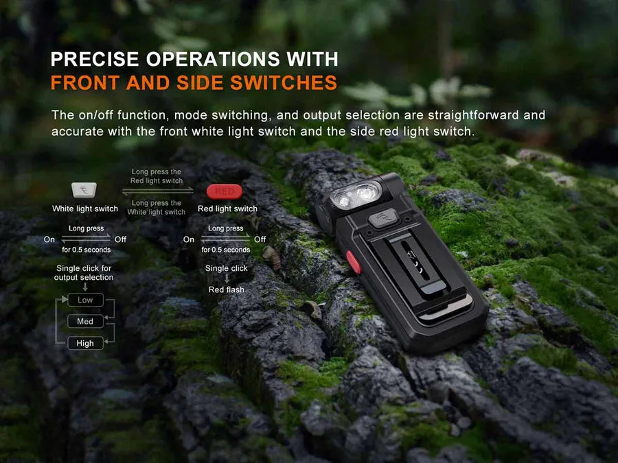 Fenix SW05R-RED Clip On Flashlight 150 Lumens