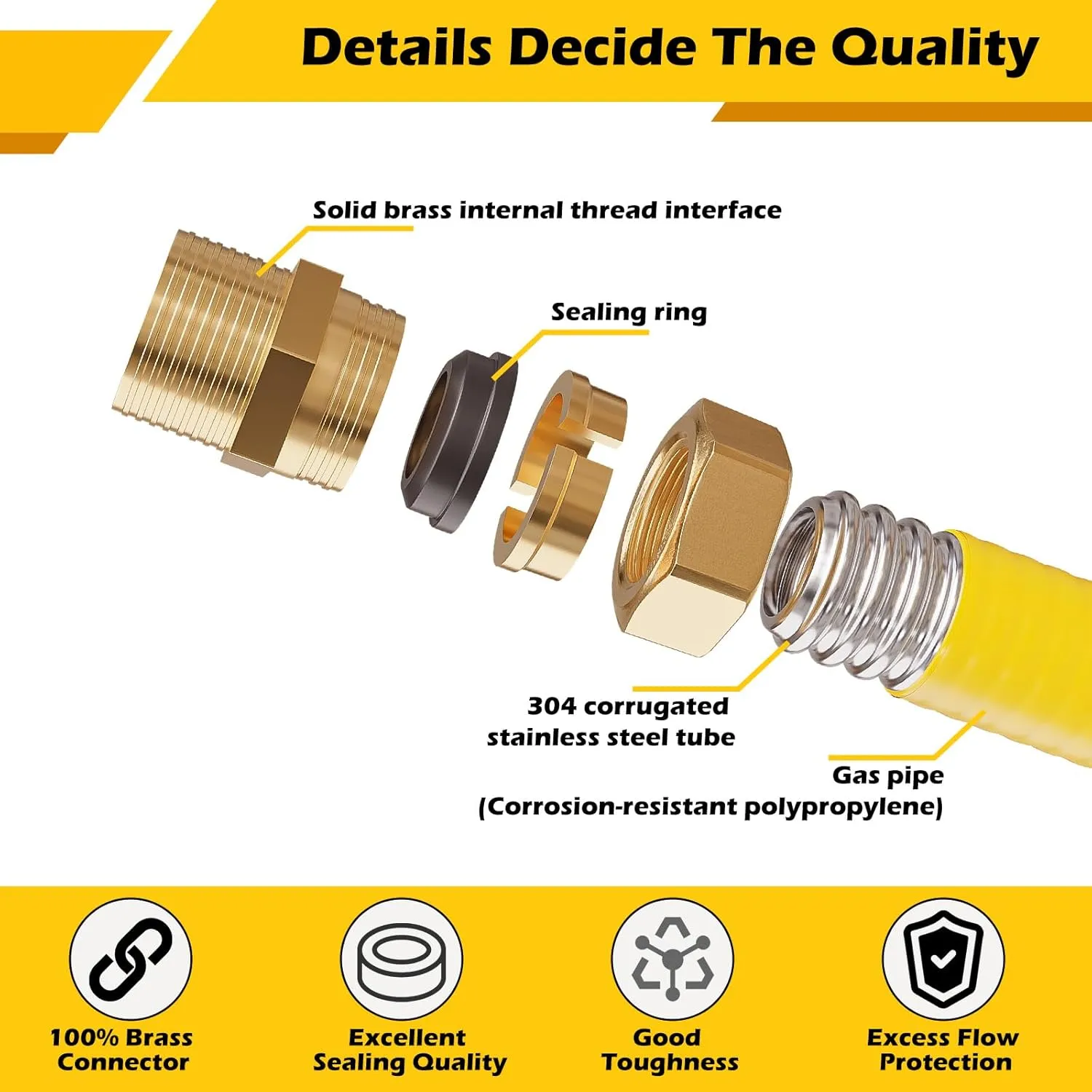 Flexible Gas Line, 100Ft 1/2" CSST Corrugated Stainless Steel Tubing, Natural Gas and Propane Pipe Conversion Kit With 2 Male Adapter Fittings