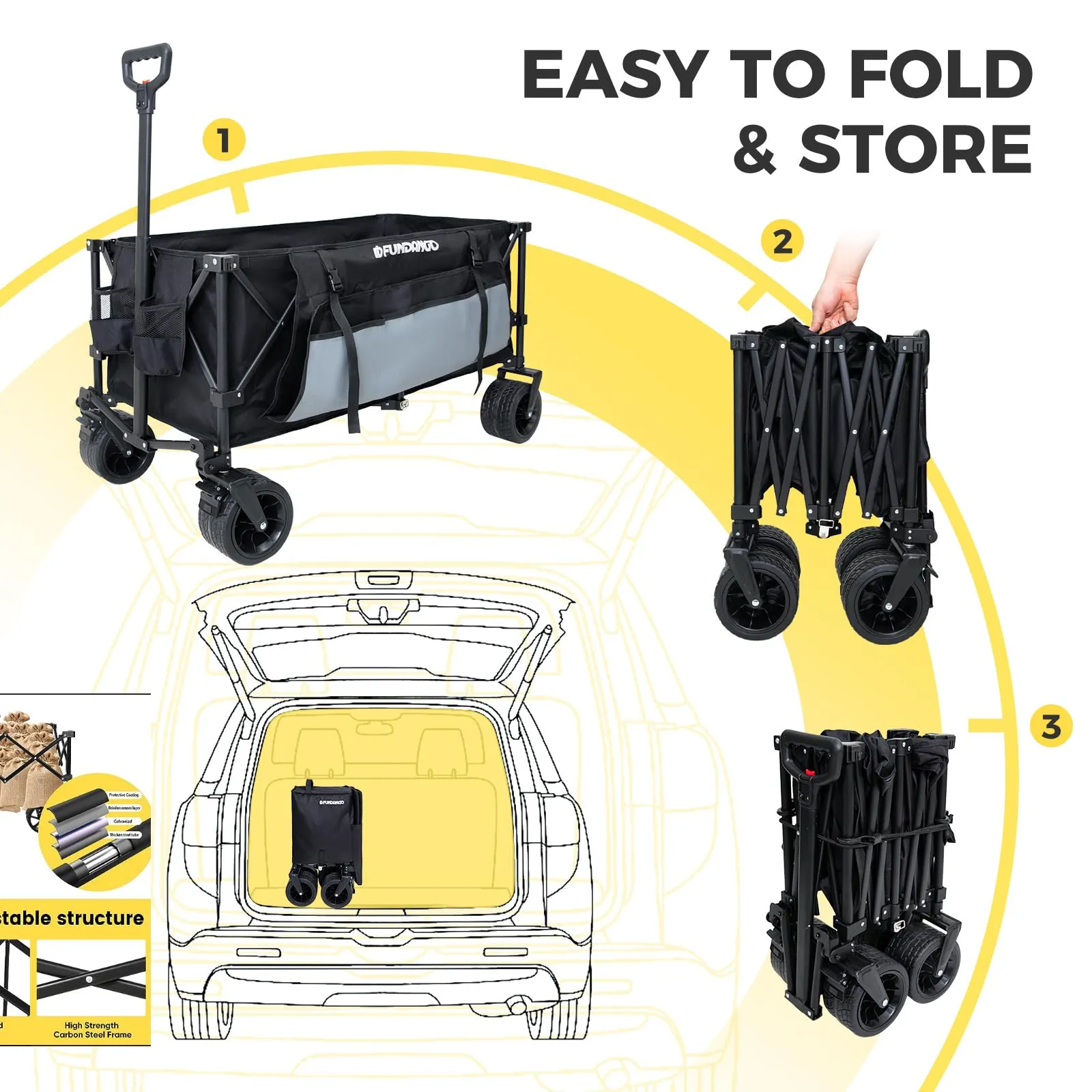 FUNDANGO Folding Wagon 180L Dual Chassis Camping Wagon