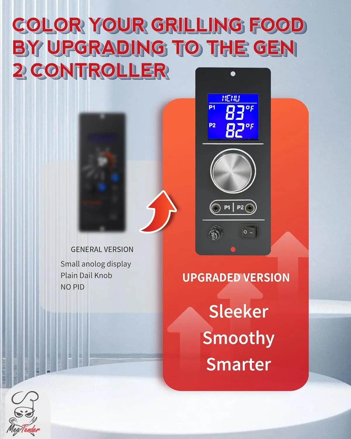 Gen 2 Retro Fit Non-WiFi PID Controller Replacement for Camp Chef Pellet Grill and Smoker (PG24-82) Models of Pursuit 20, SG24,SG 30, SGX, DLX, XT & Temperature Probes Kits