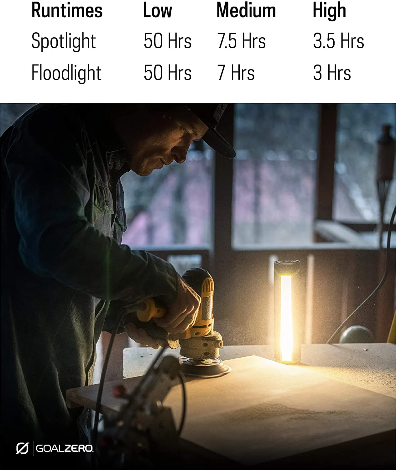 Goal Zero Torch 500 Multi-purpose light