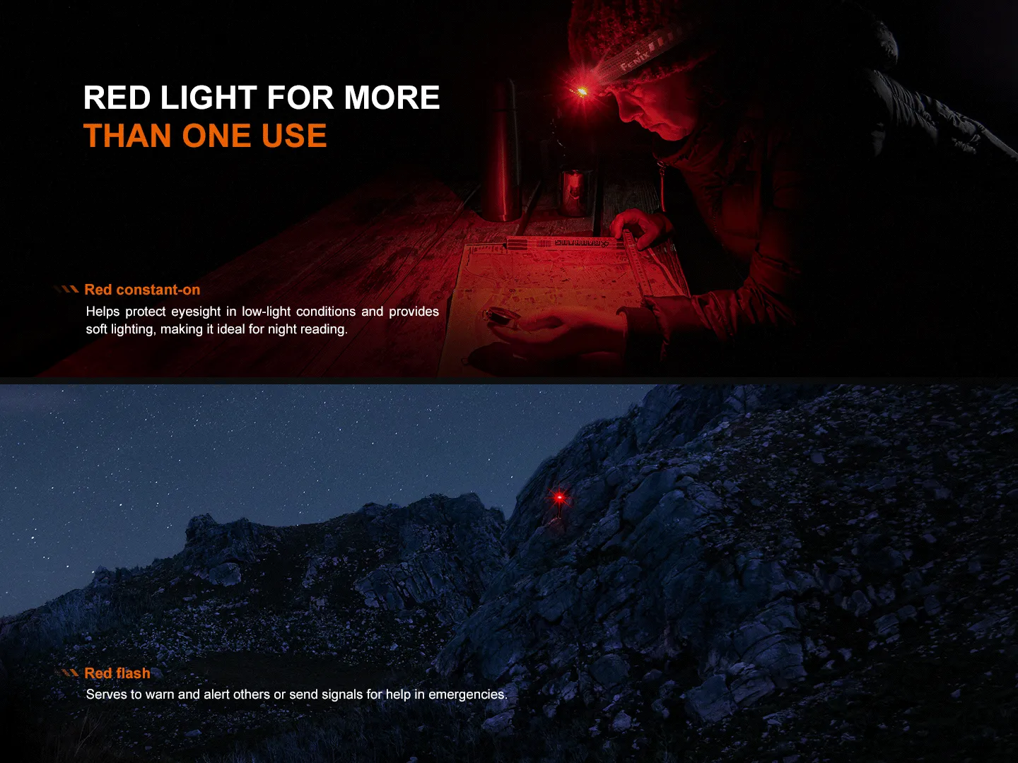 Headlamp - HL12R V2.0 Fenix Energy-efficient Bundle discount Purple