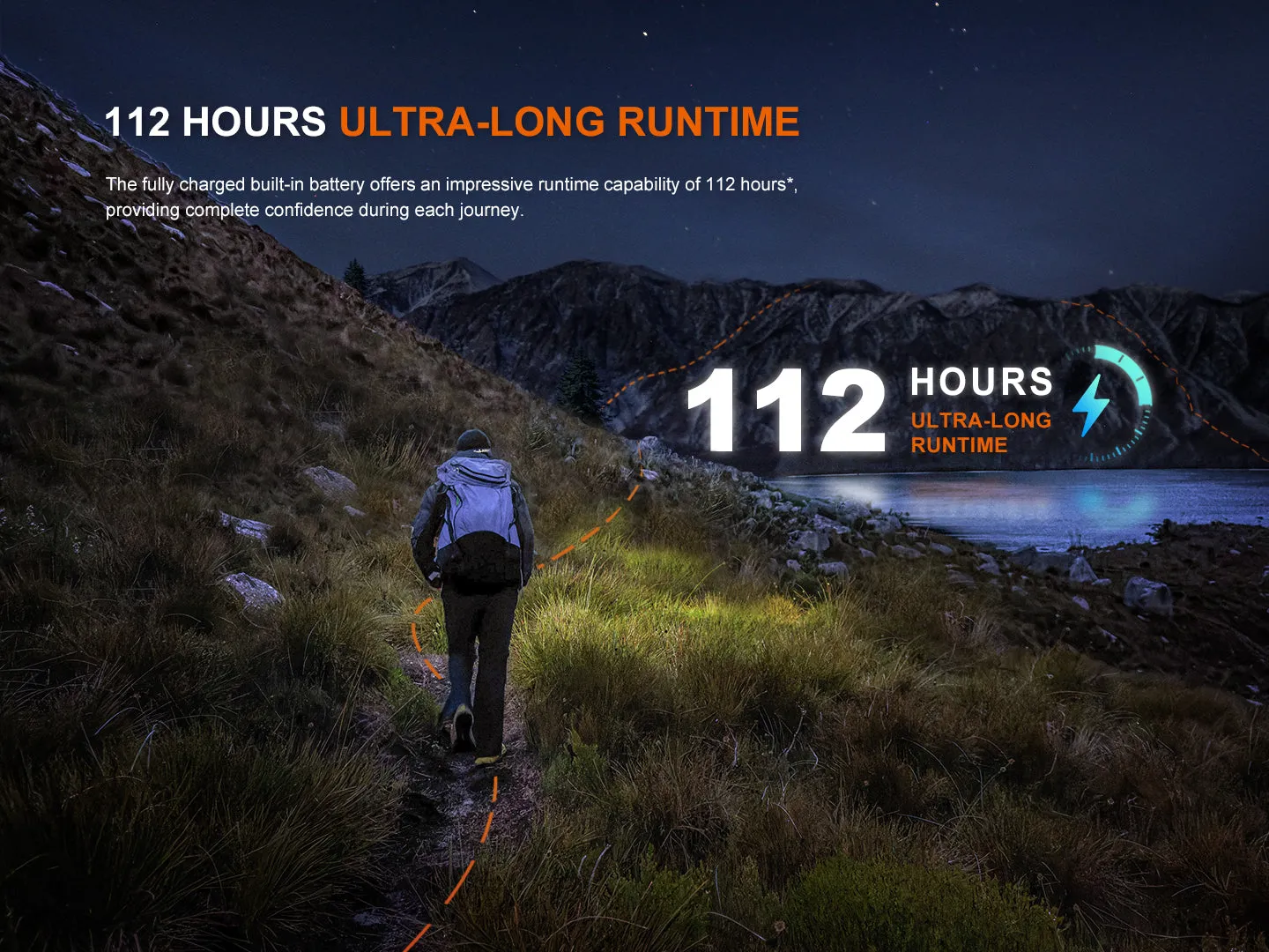 Headlamp - HL12R V2.0 Fenix Energy-efficient Bundle discount Purple