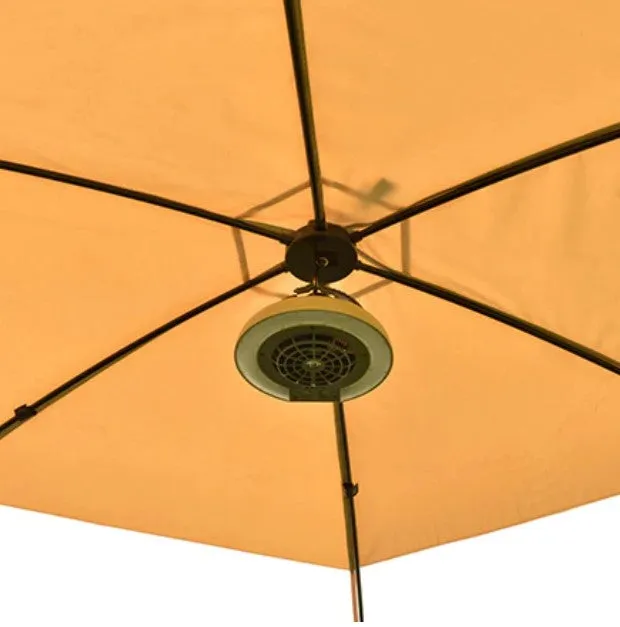 Hexagon Hub screen house   3 pcs side panel