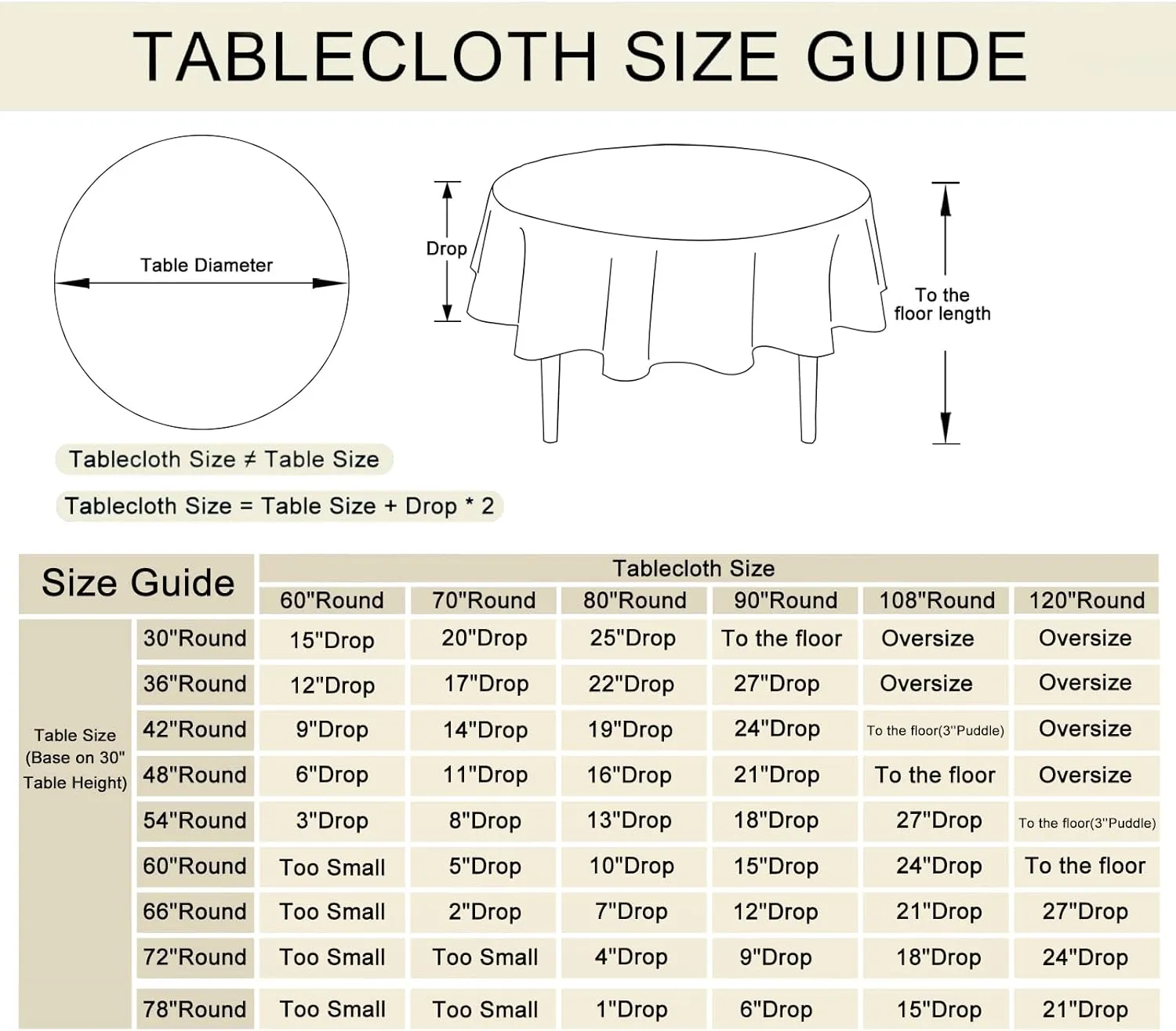 JIUZHEN Round Table Cloth Faux Linen Farmhouse Tablecloth Wrinkle and Stain Resistant Decorative Fabric Table Cover for Kitchen, Dining Room, Parties and Camping, Champagne, 90 Inch Round