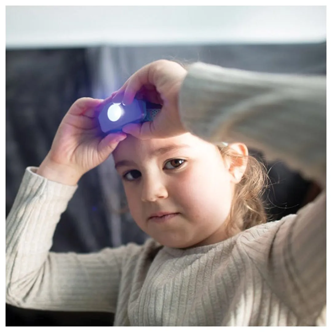 Kidled4R Headlamp