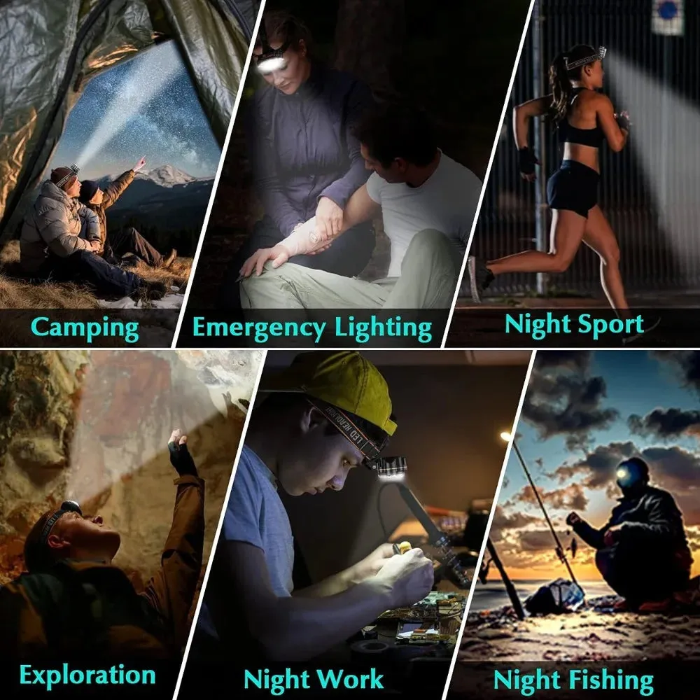 LED USB Rechargeable Headlamp: High Lumen Bright Head Lamp with 8 LED and IPX4 Waterproofing