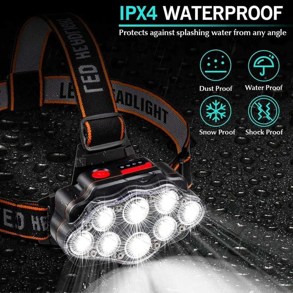 LED USB Rechargeable Headlamp: High Lumen Bright Head Lamp with 8 LED and IPX4 Waterproofing