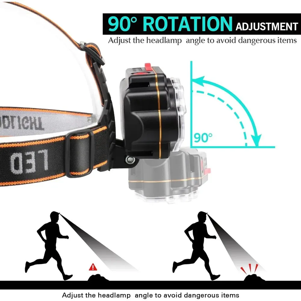 LED USB Rechargeable Headlamp: High Lumen Bright Head Lamp with 8 LED and IPX4 Waterproofing