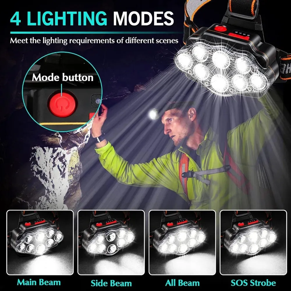 LED USB Rechargeable Headlamp: High Lumen Bright Head Lamp with 8 LED and IPX4 Waterproofing
