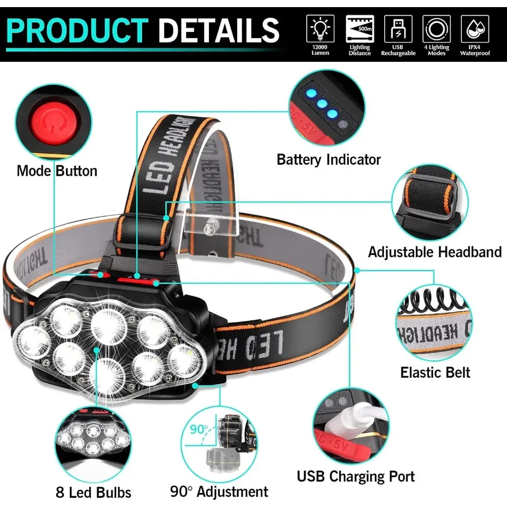 LED USB Rechargeable Headlamp: High Lumen Bright Head Lamp with 8 LED and IPX4 Waterproofing
