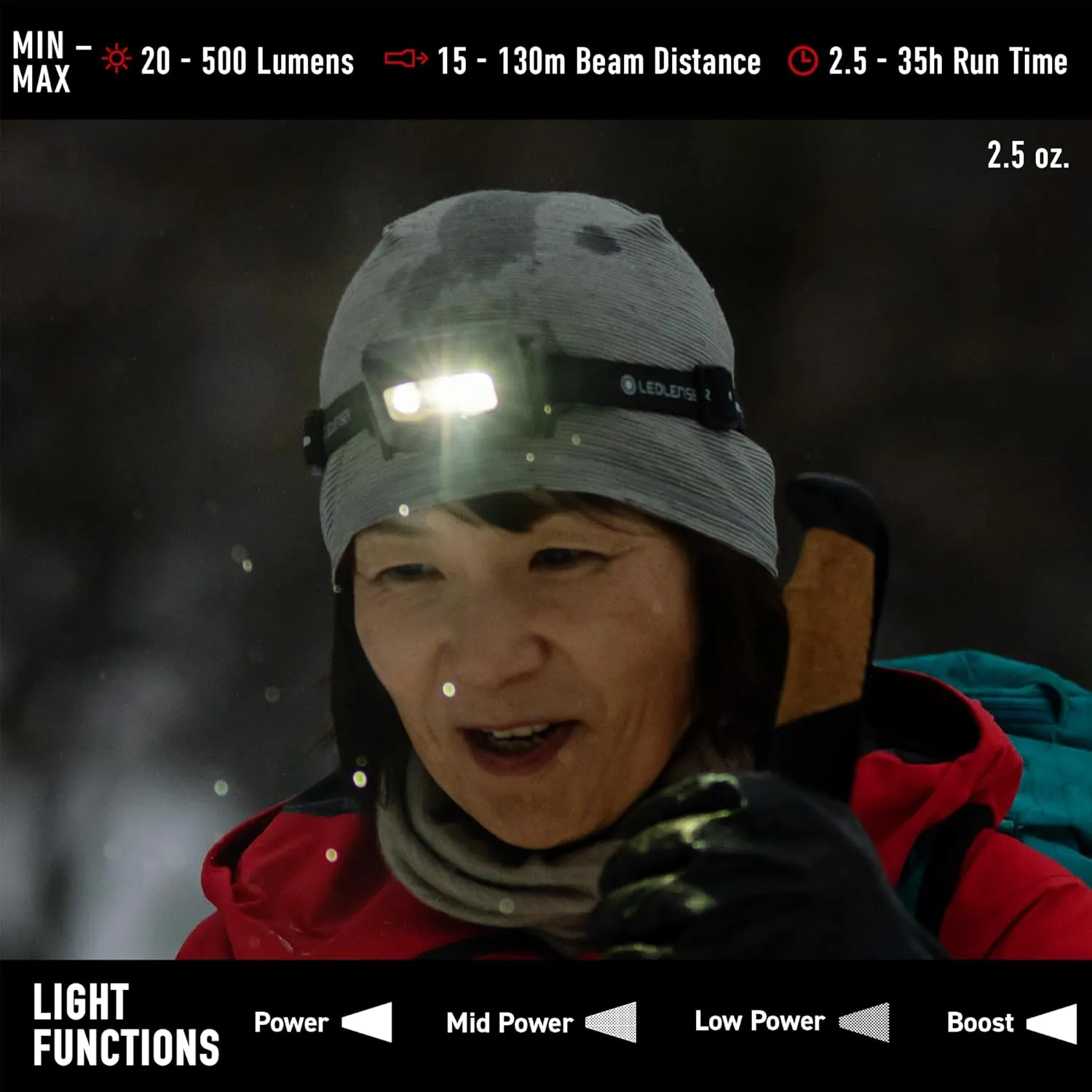 Ledlenser HF4R Core Hands Free, Rechargeable Headlamp, Water Resistant, 500 Lumens, Black