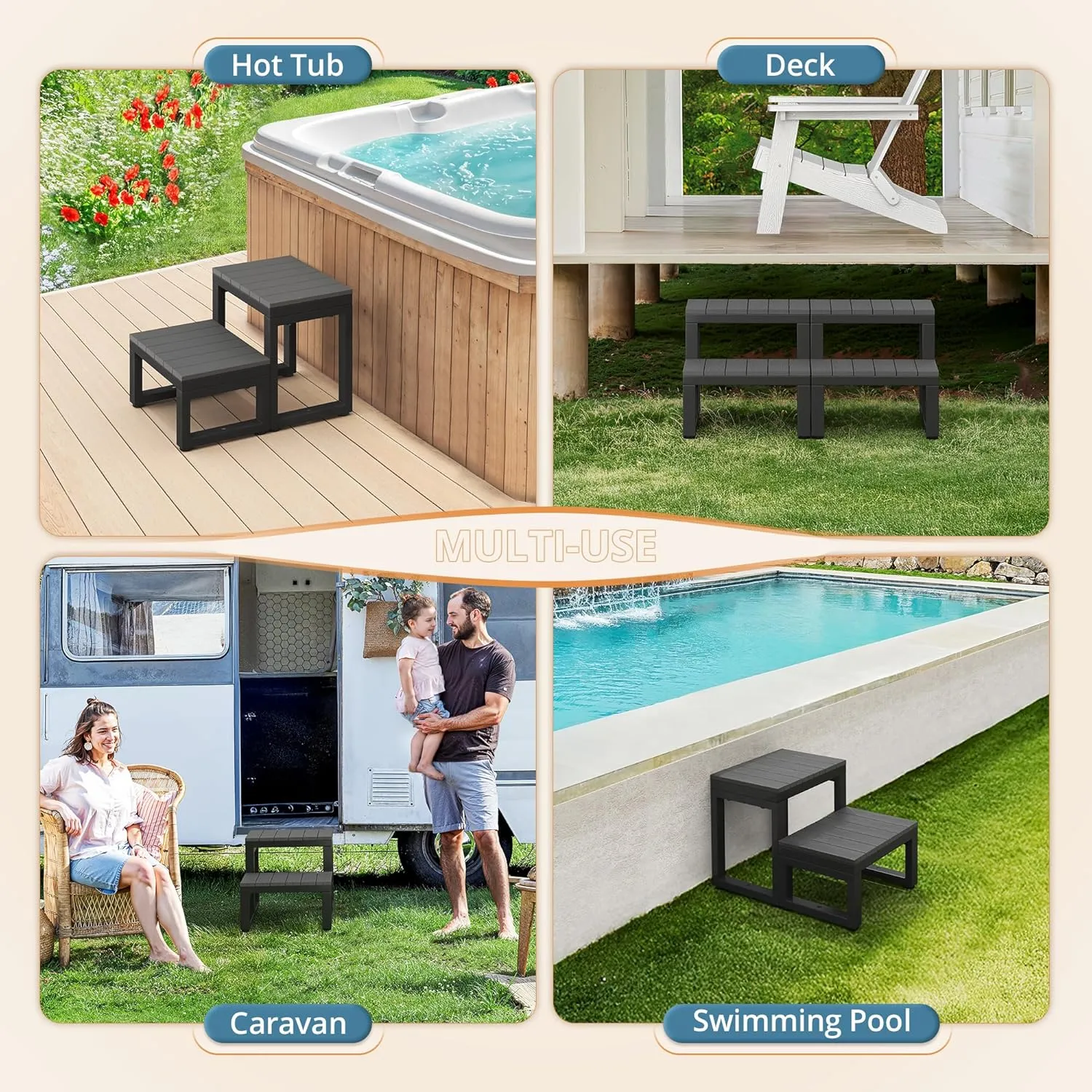 LUE BONA Hot Tub Steps, Outdoor 2-Step Stool with HDPS Treads and Aluminum Frame, Non-Slip Multi Purpose Stairs for Straight Sided Spa, Swimming Pool, Porch, RV, Deck, Kitchen, Dark Grey