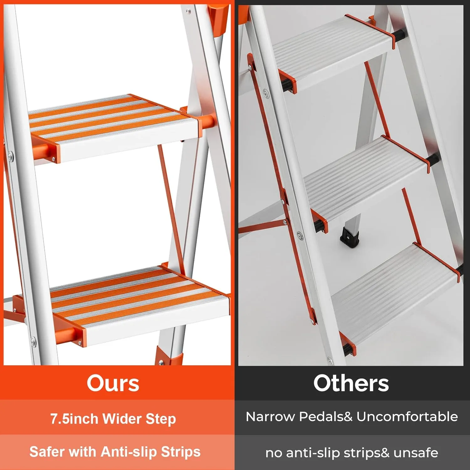 LUISLADDERS 2 Step Ladder Aluminum Lightweight Folding Step Stool Portable Home and Kitchen Sturdy Stepladder 500lbs EN131 Little Step Ladder