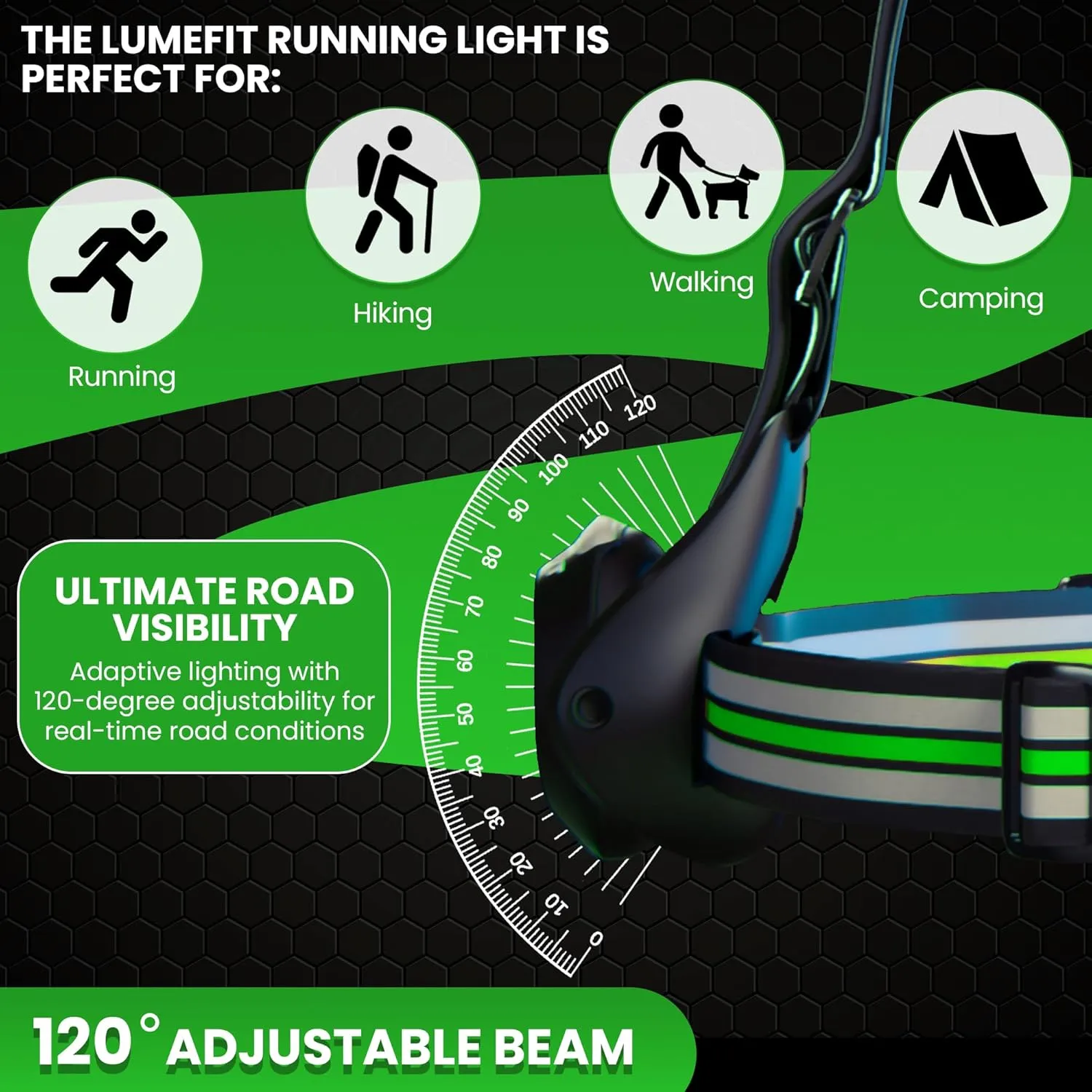LUMEFIT Running Lights for Runners with Yellow Reflective Vest, Adjustable Beam Night Safety LED Chest Light Run, Dog Walking, and Jogging Gear, Rechargeable Headlamp Flashlight