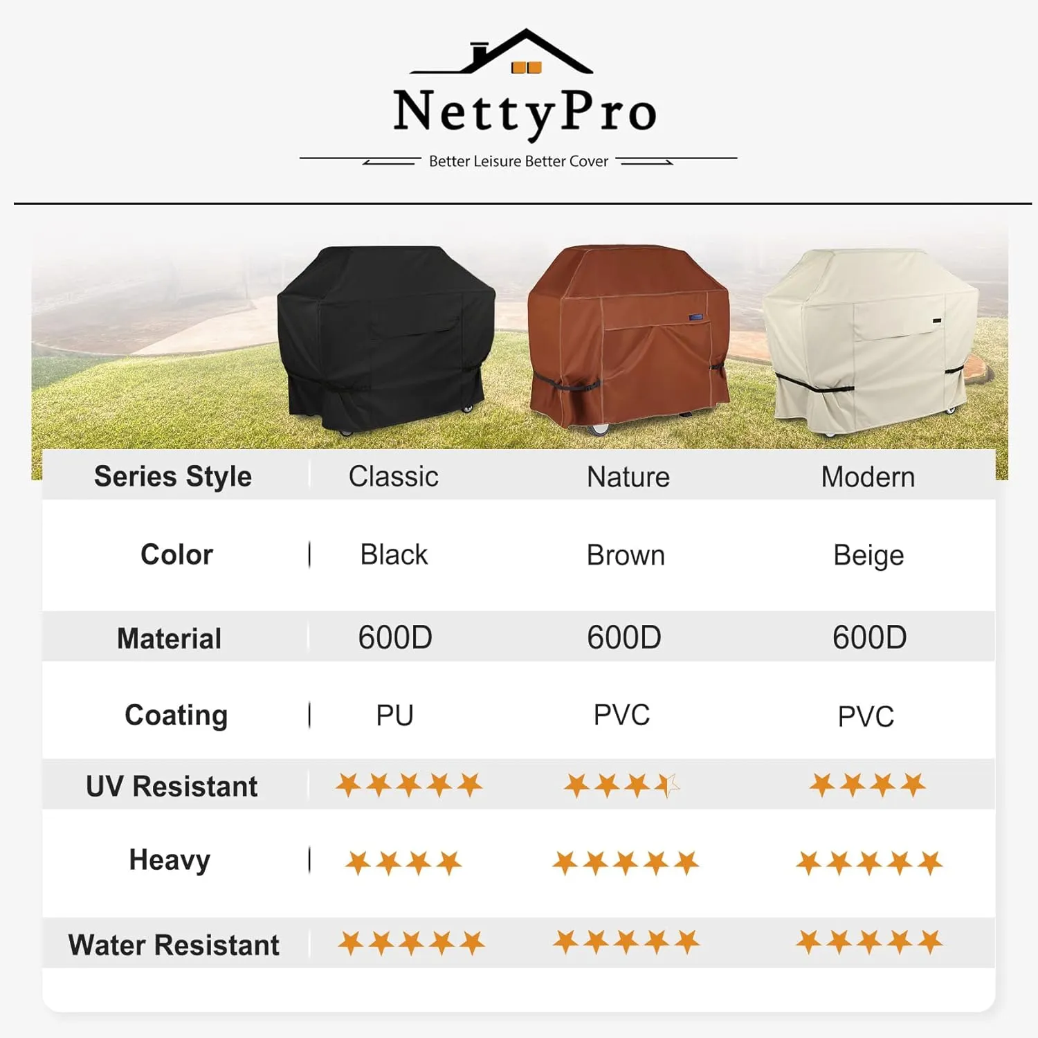 NettyPro Gas Grill Cover Heavy Duty Waterproof 56 Inch, Fadeproof & UV Resistant, Outdoor 2-3 Burner BBQ Cover for Weber, Char-Broil, Brinkmann, Nexgrill Barbecue Grills and More, Black
