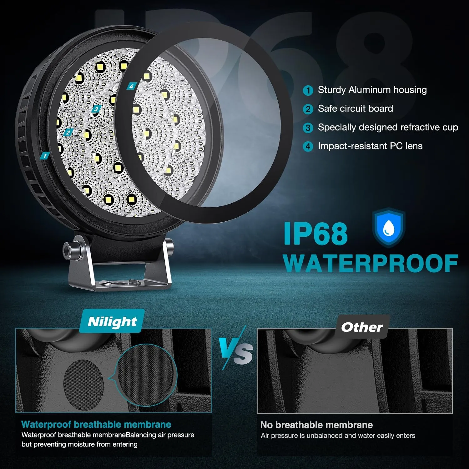 Nilight LED Light Pods 2 PCS 4.3 Inch 25LED Flood Beam Super Slim Round Offroad Driving Ditch Work Lights Built-in EMC for Tractor Truck Motorbike Boat ATV