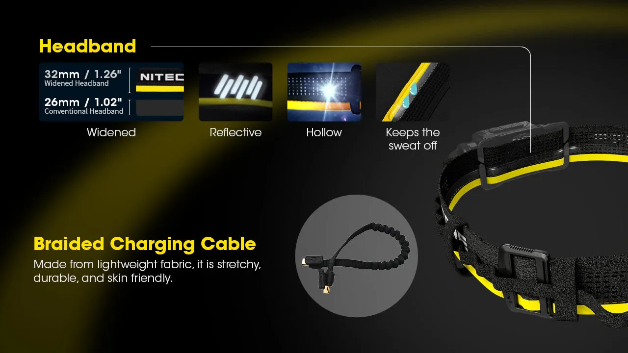Nitecore Carbon Battery 6K Extended Headlamp Runtime Kit for NU43, NU45, NU53 and HC60 UHE, HC65 UHE and HC70 UHE Headlamps