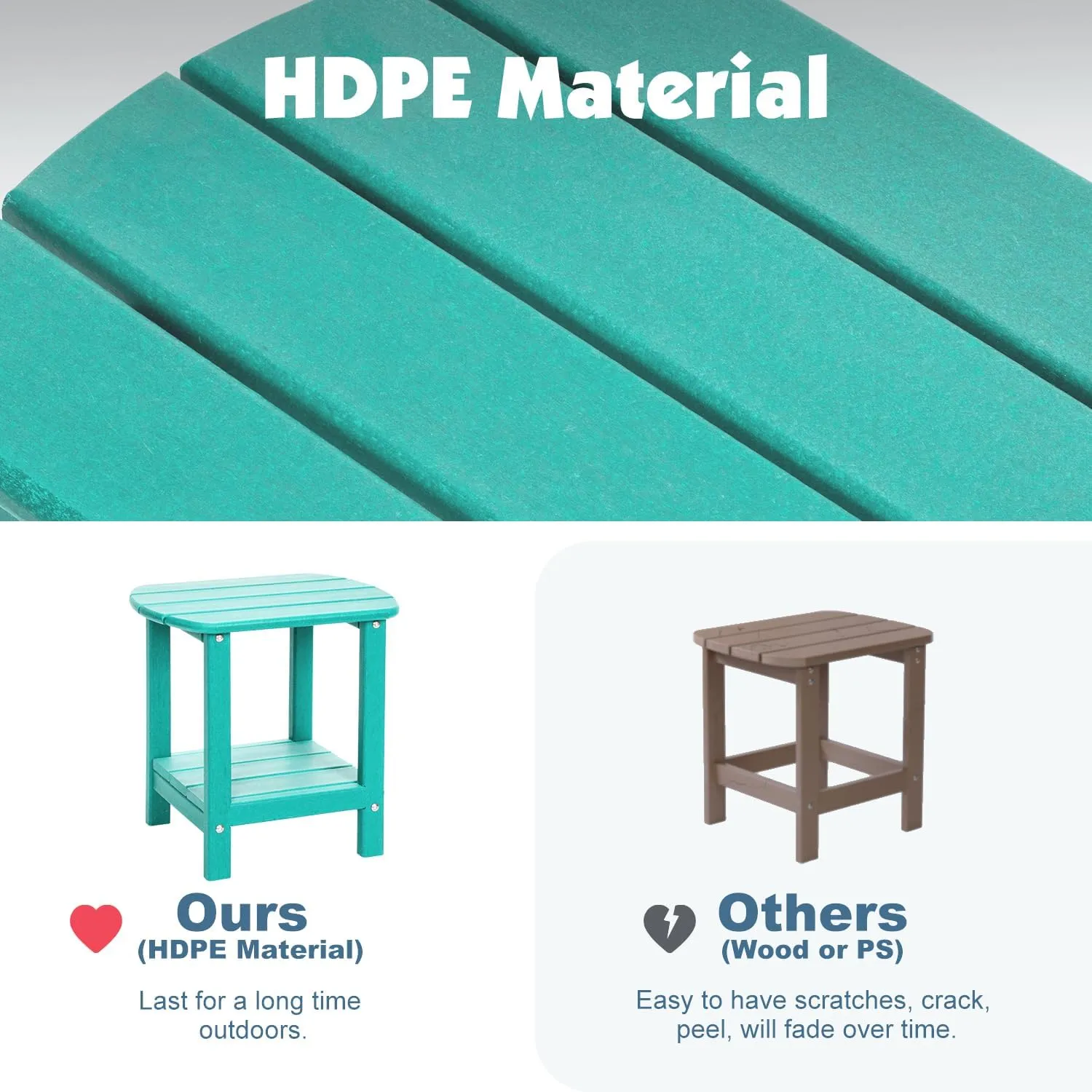 Outdoor Side Table 2 -Tier Adirondack Table HDPE Patio Side Table Weather Resistant End Table Small Outdoor Table (Aruba)