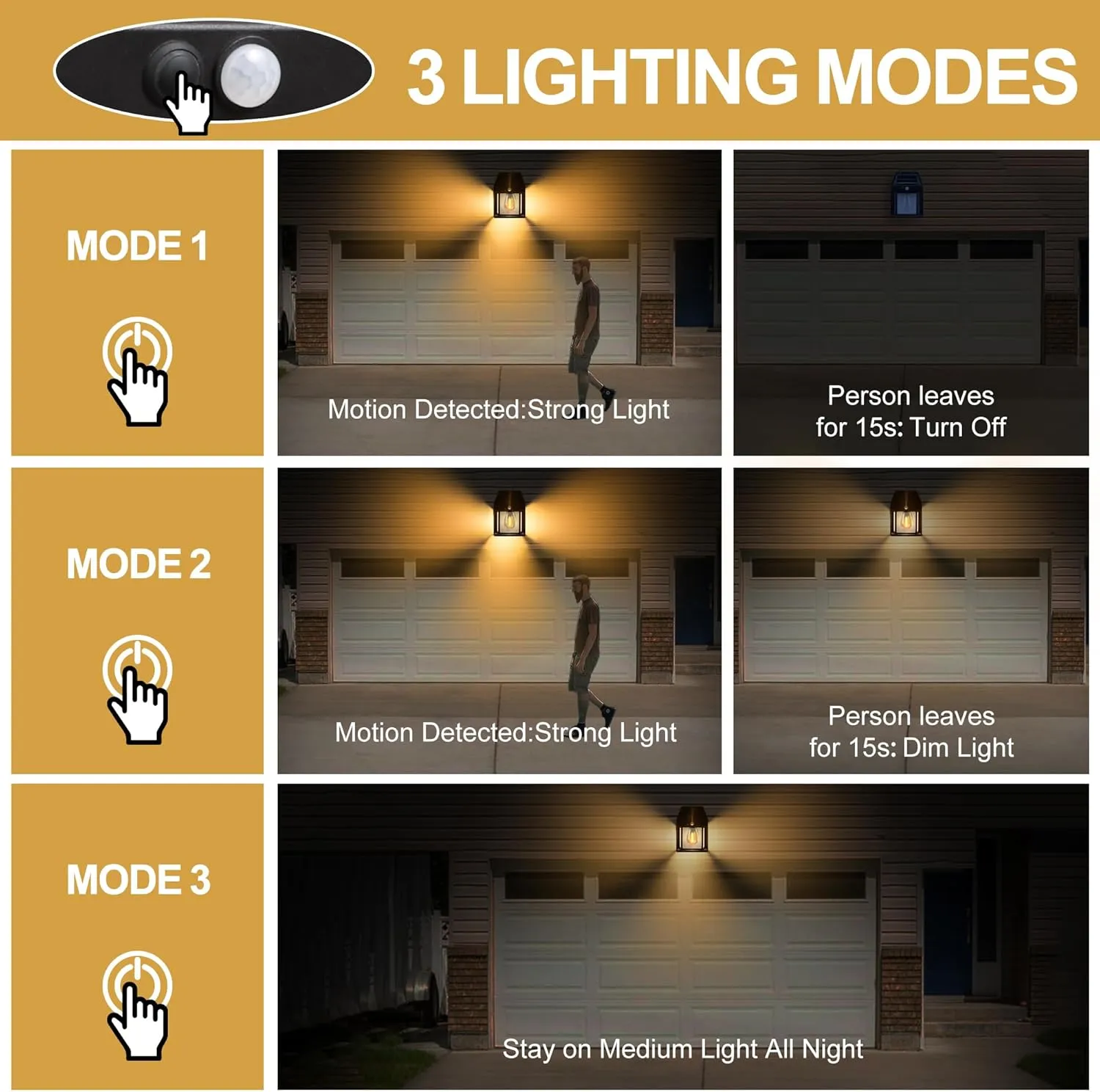 Outdoor Solar Wall Lights - 4 Pack Solar Waterproof Brighter Porch Square Lights with 3 Modes & Motion Sensor Front Fence Lantern Lights for Outside,Backyard,Garage Decorative