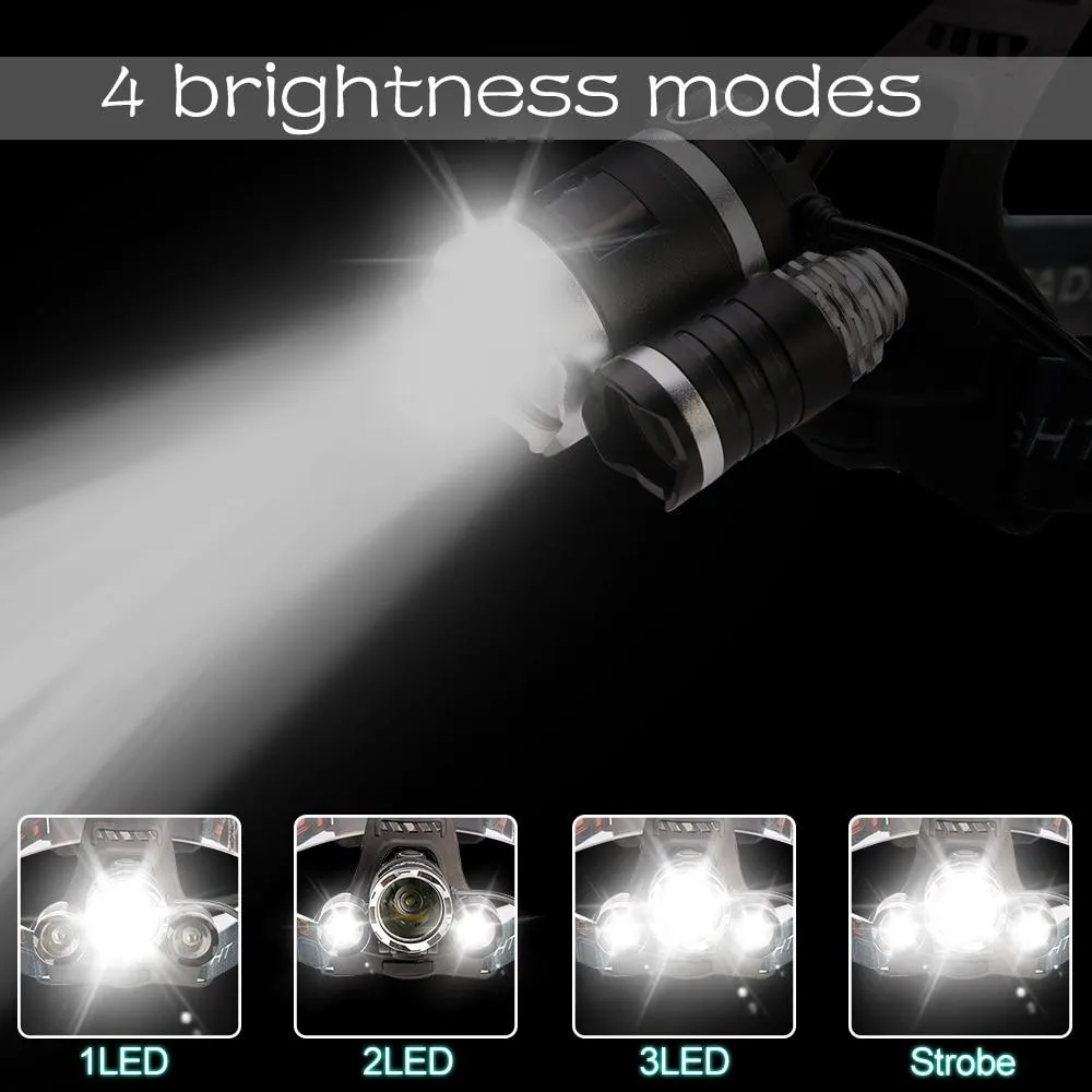 Powerful LED Headlight headlamp 5LED T6 Head Lamp 8000lumens Flashlight Torch head light Best For Camping, fishing