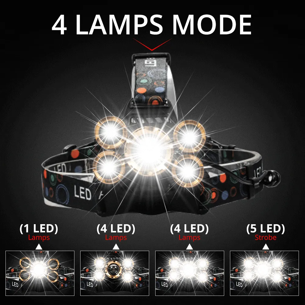 Powerful LED Headlight headlamp 5LED T6 Head Lamp 8000lumens Flashlight Torch head light Best For Camping, fishing