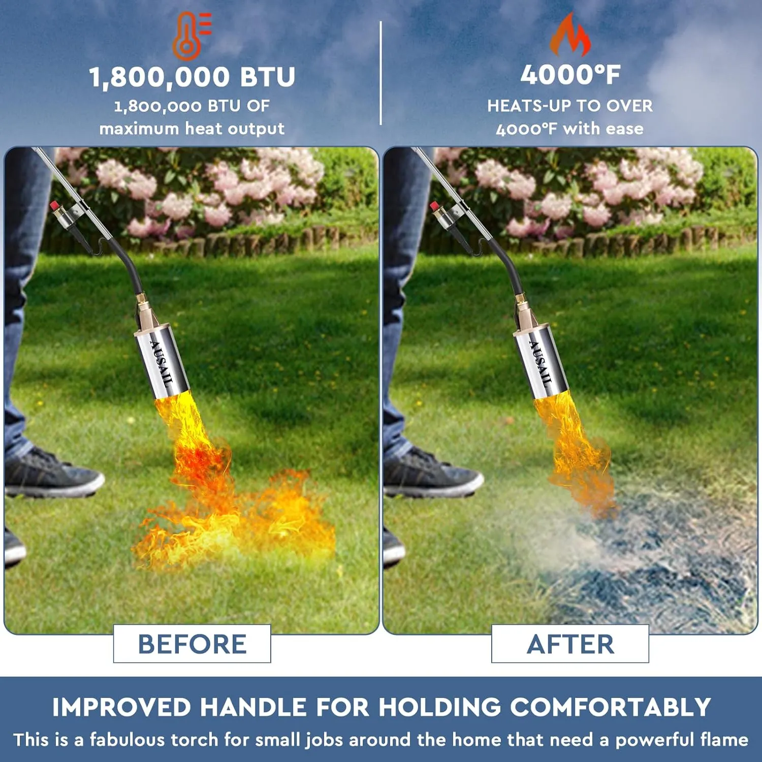 Propane Torch Weed Burner with Storage Bag,Blow Torch,Heavy Duty,High Output 1,800,000 BTU,Flamethrower with Turbo Trigger Push Button Igniter and 10 FT Hose for Roof Asphalt,Ice Snow,Road Marking