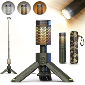 Rechargeable Camping Lights, Battery Powered Outdoor-Lantern for Hiking/Adventure/Power Outages, Water Resistant
