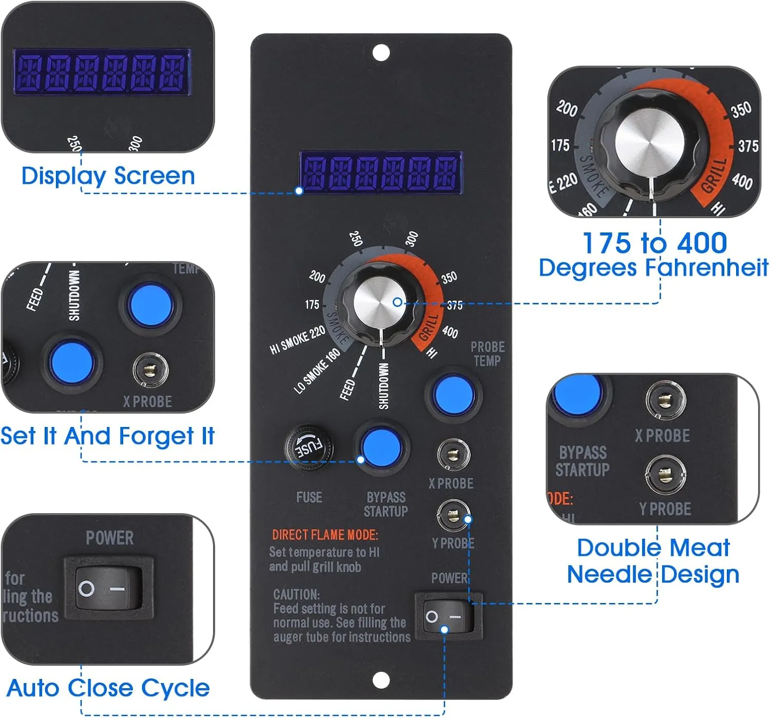 Replacement for Camp Chef Digital Thermostat Controller Kit, Compatible with Camp Chef Wood Pellet Grills Comes with RTD Temperature Sensor and Dual Meat Probes