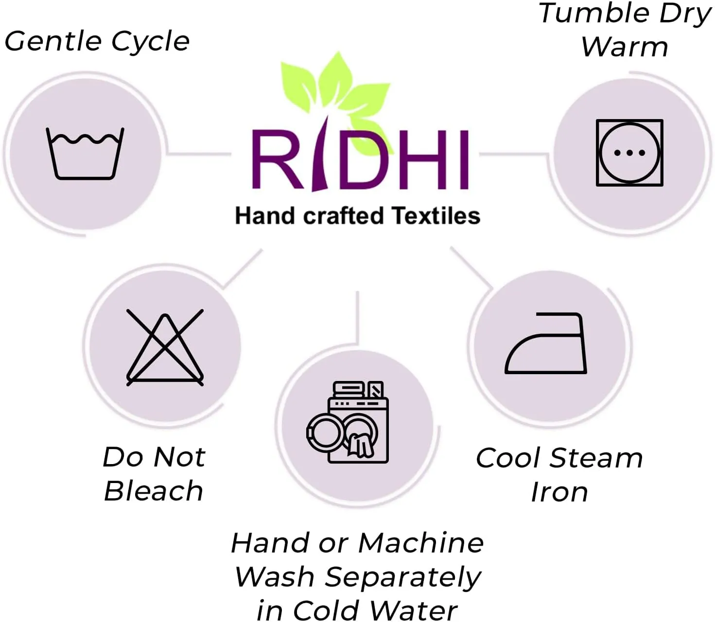 Ridhi Blue Block Print Tablecloths 100% Cotton 60 Inch x 90 Inch Decorative Washable Rectangle Tablecloth Table Cloth, Dining, Kitchen, Parties & Camping, Faience - Spring/Summer