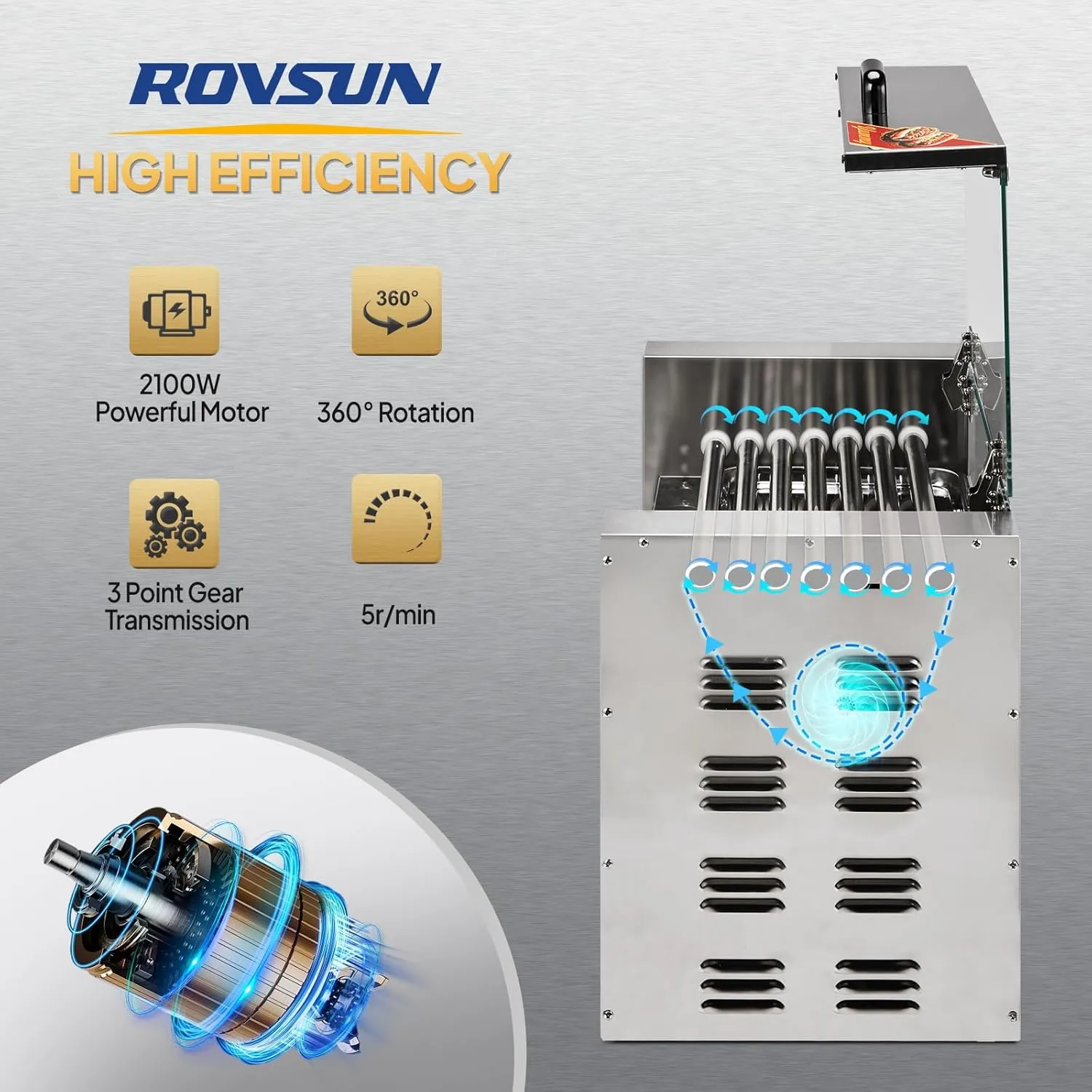 ROVSUN Hot Dog Roller 2 Tier ETL Certified, 7 Rollers 36 Hot Dog Machine Roller Grill Cooker w/Dual Temp Control, Cover, Warm Light & Drip Tray for Party Home Commercial 2100W